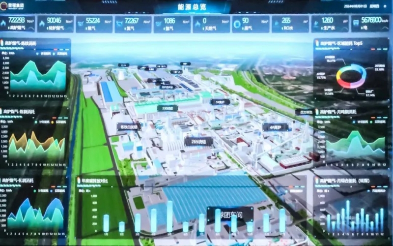 系統(tǒng)升級上線！榮程鋼鐵能源管理逐步邁向智能化